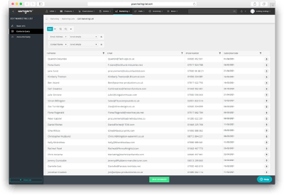 Dynamic marketing suite