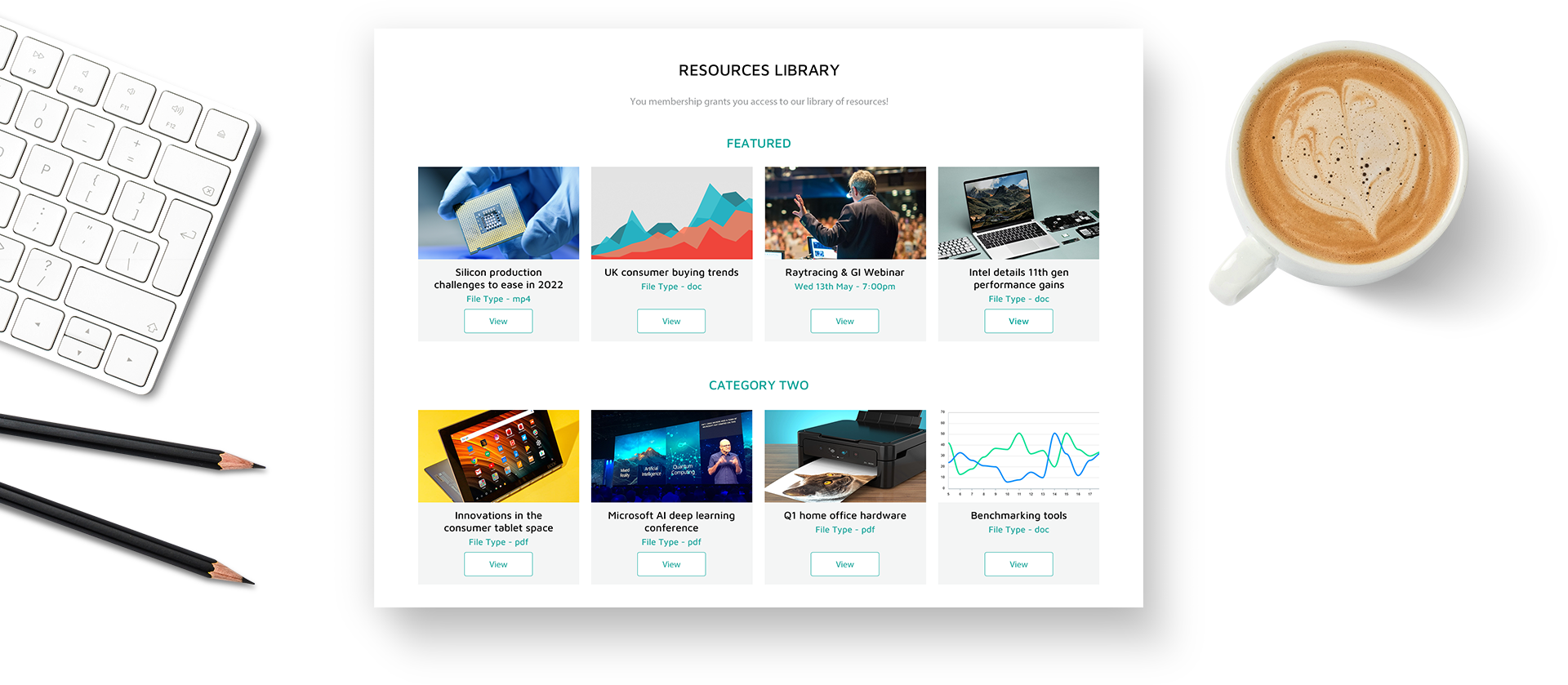 Permissions and segmentation for gated resources