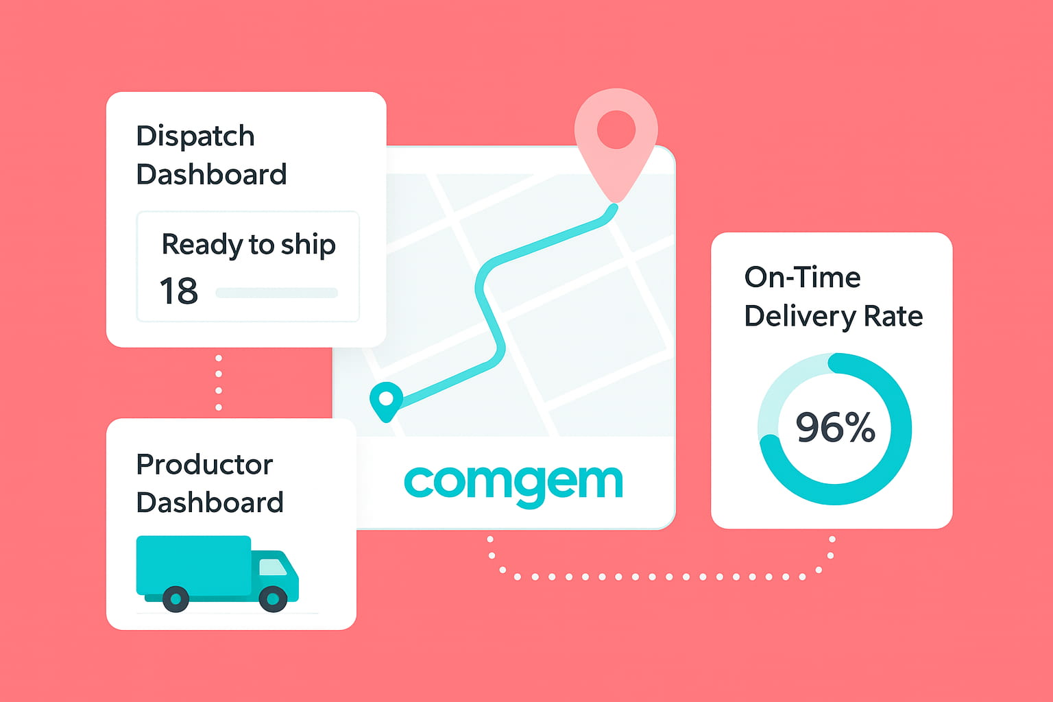 Distribution ecommerce portal delivering seamless self-service reordering for trade customers