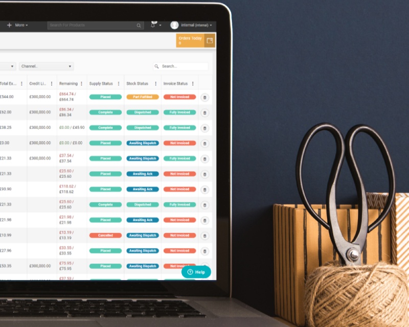 all in one b2b platform