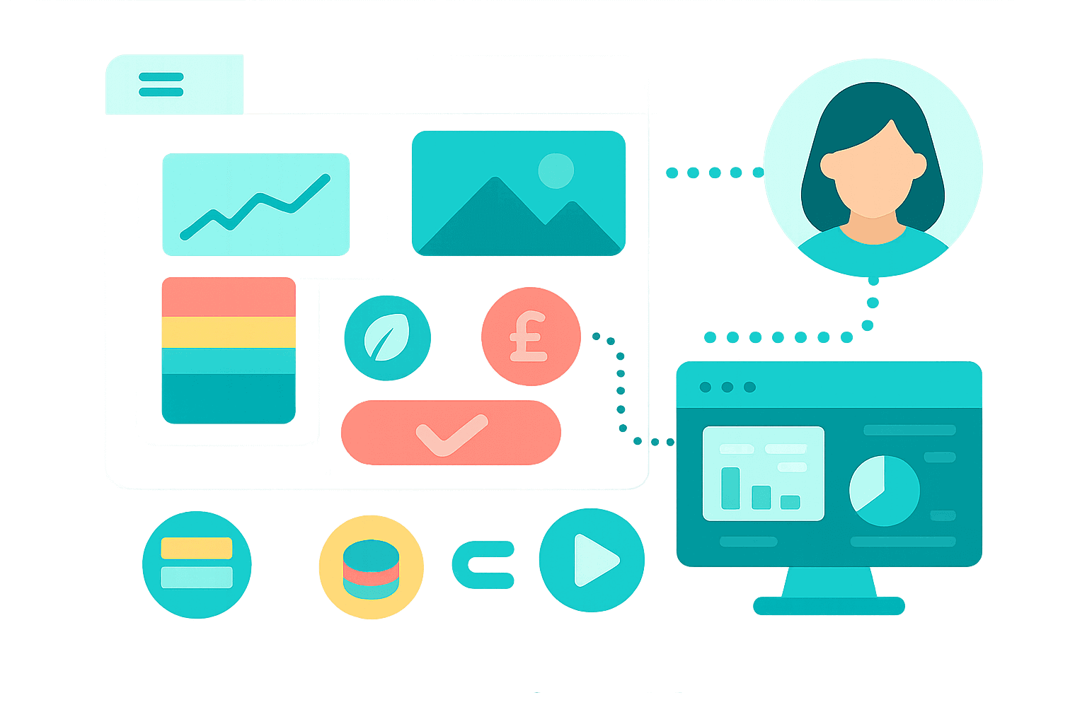 CComgem’s onboarding and hypercare support flow for a B2B ecommerce platform, showing guided setup and post-launch assistance