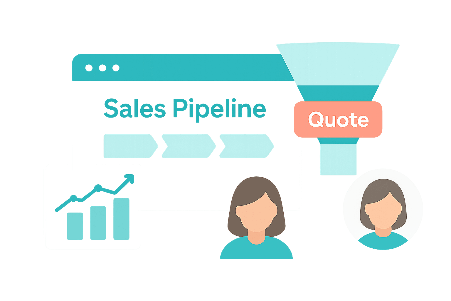 CRM sales pipeline showing connected cards for quotes, opportunities, margin insights, and order conversion in Comgem.