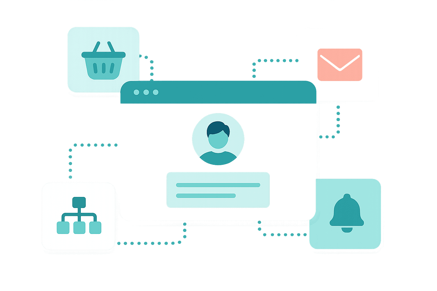 a unified B2B CRM dashboard showing connected customer data panels for profiles, orders, and marketing lists in Comgem.