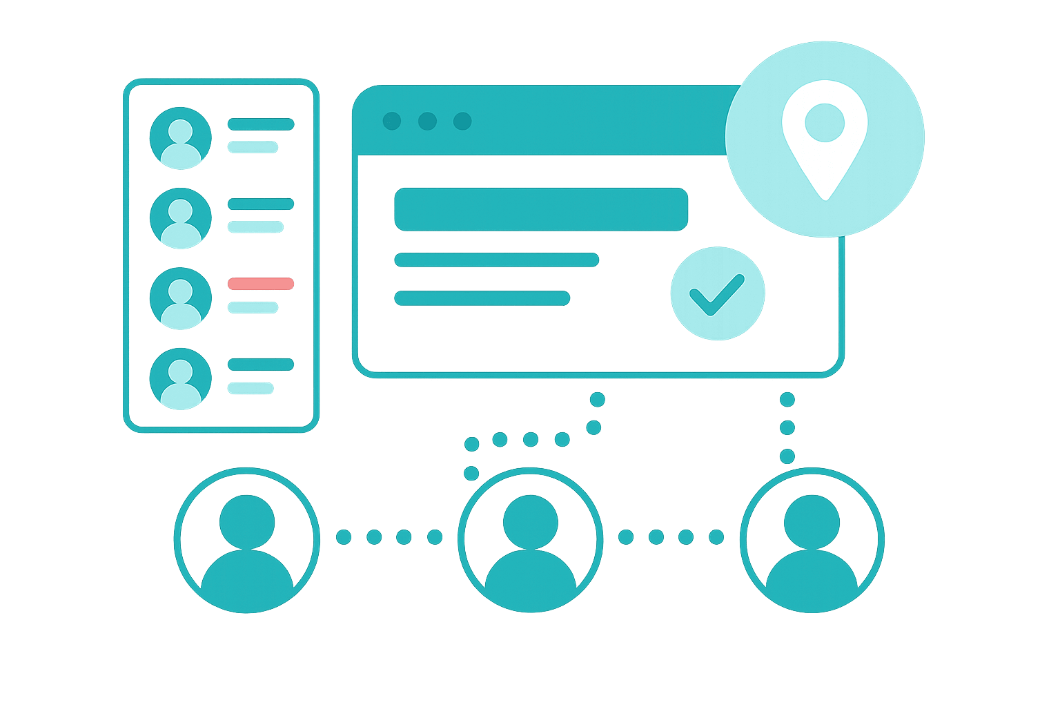 Customer segmentation and dynamic lists