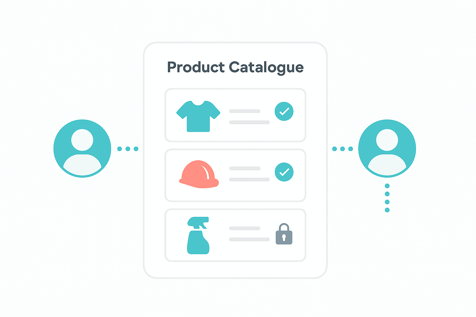 Customer-specific product visibility and catalogue control shown within Comgem PIM