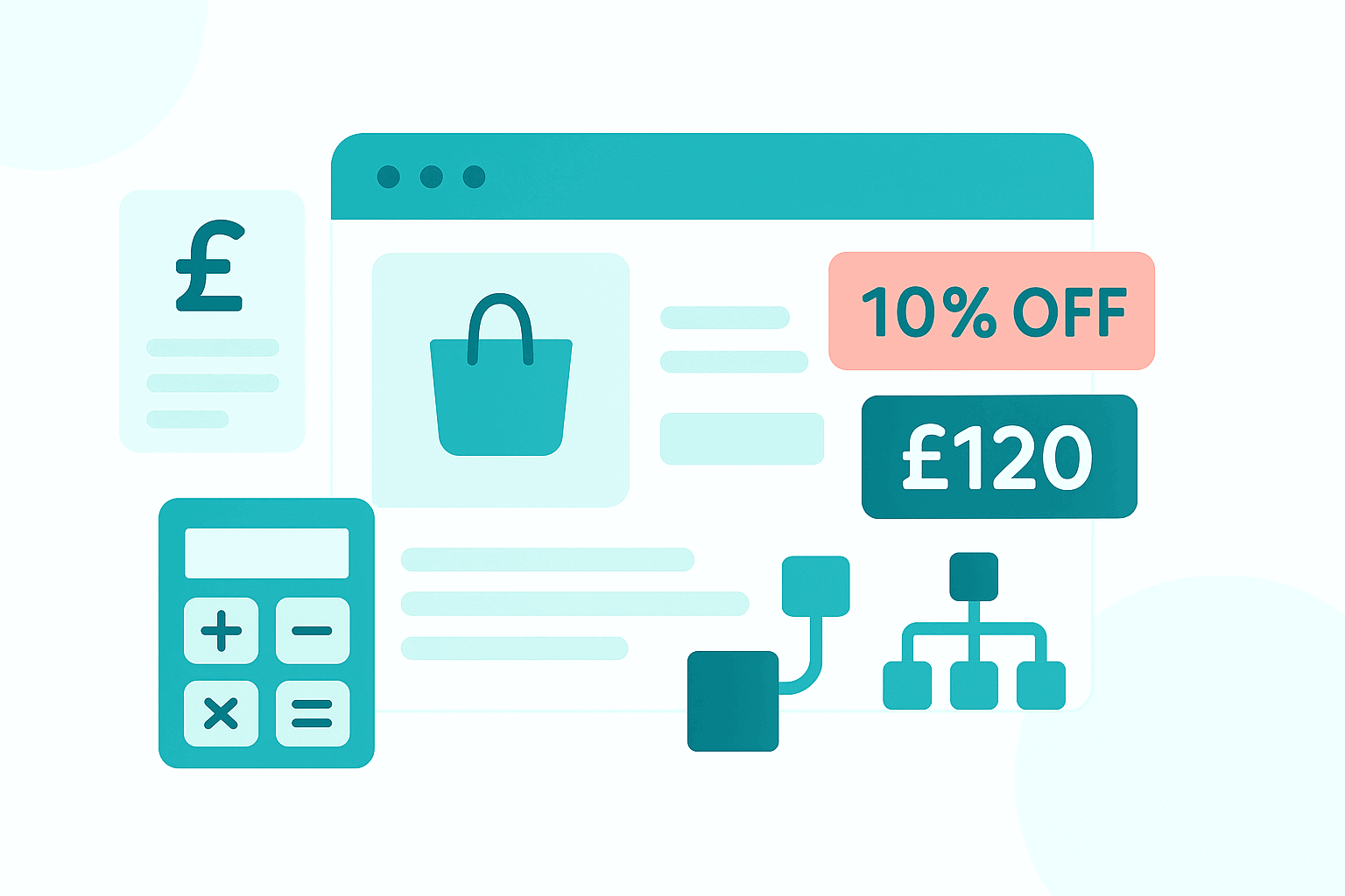 real-time pricing overlays showing discounts, product pricing, and rule hierarchy within Comgem’s Pricing Engine