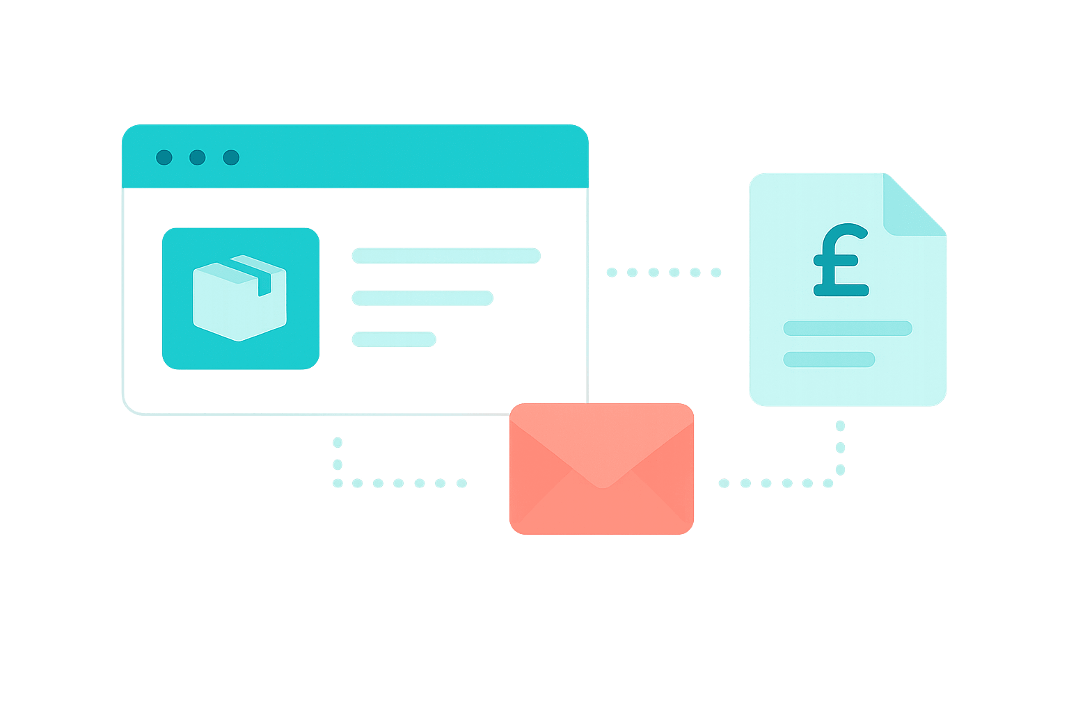 electronic ordering with EDI messages, email purchase orders, and supplier connections