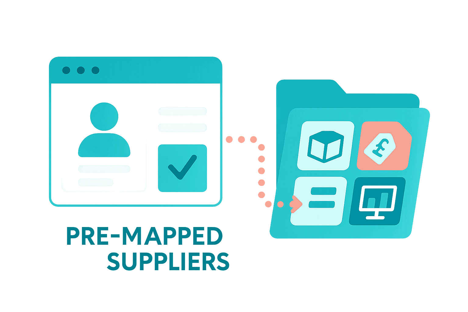 centrally managed, pre-mapped supplier feeds kept up to date automatically in Comgem
