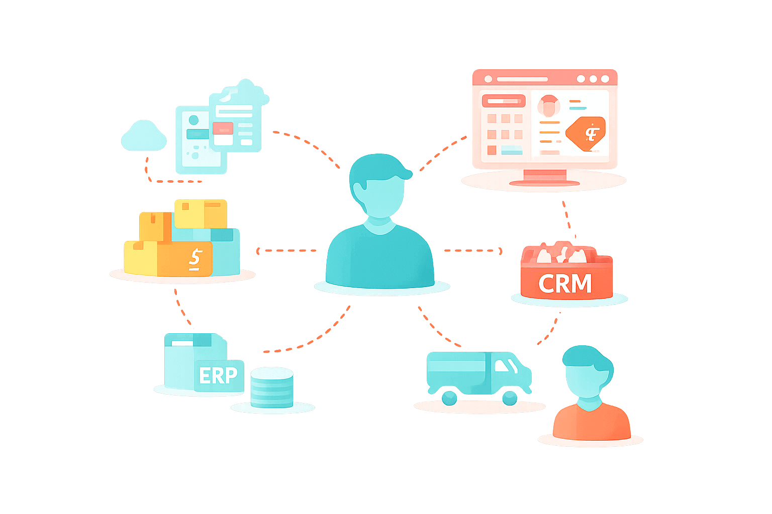 Comgem ecommerce platform for distributors