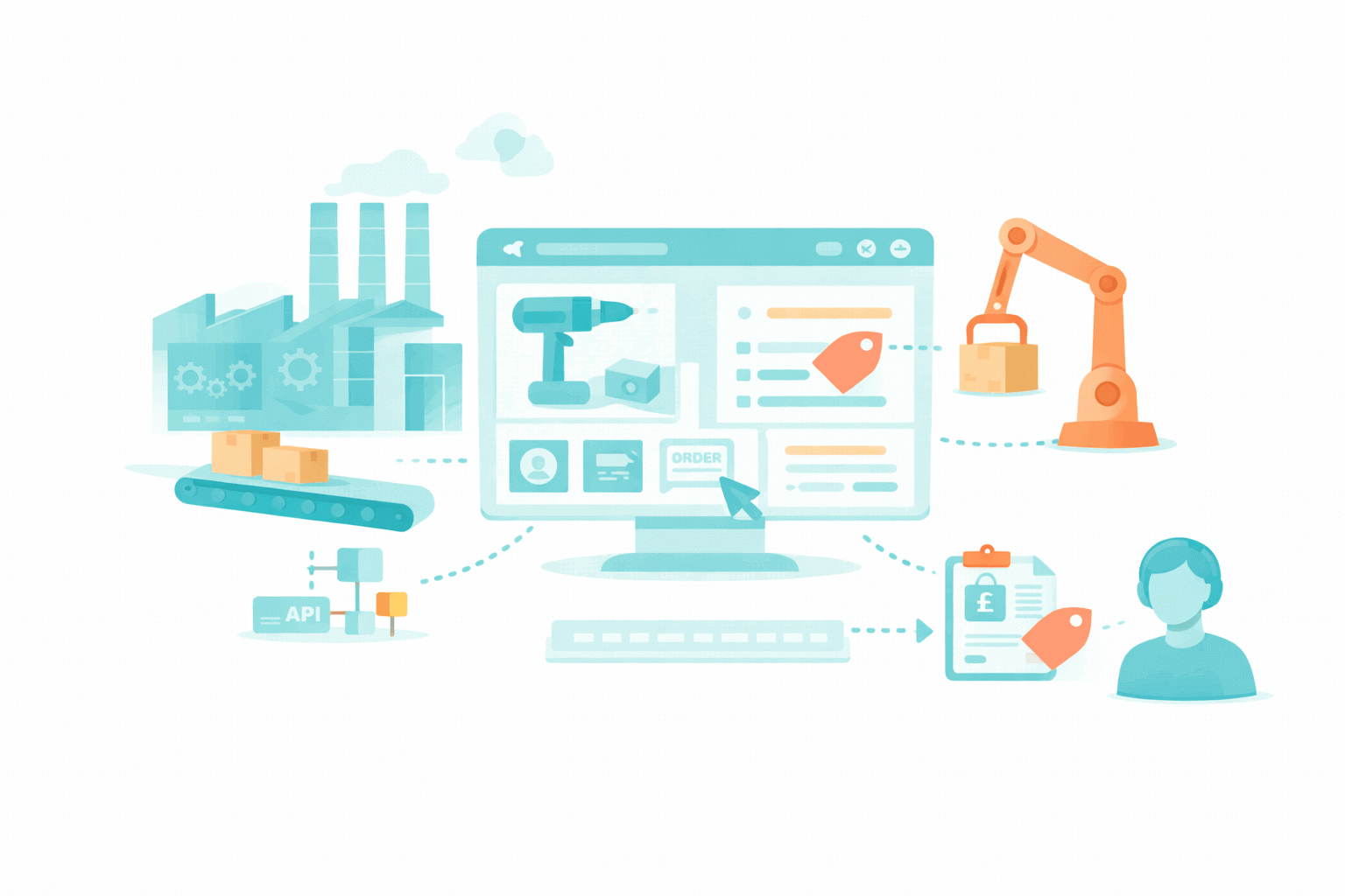 Comgem ecommerce platform for manufacturers