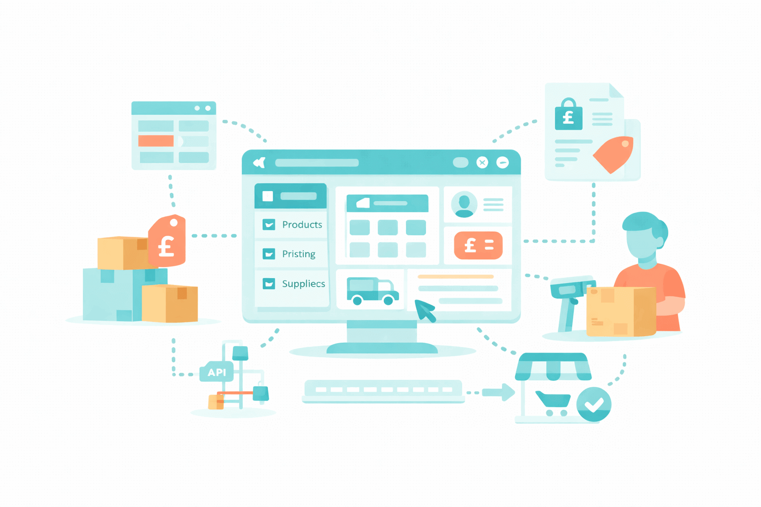 Wholesale ecommerce platform by Comgem